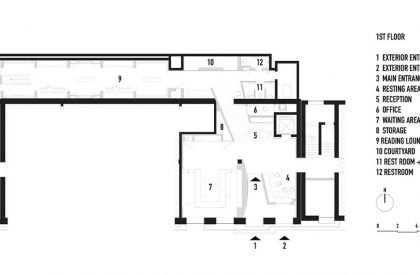 Read And Rest Hotel | Office AIO