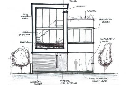 Sky Box House | Garg Architects
