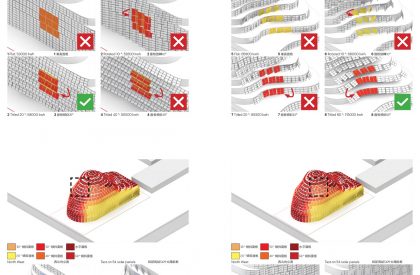 Sun Rock | MVRDV