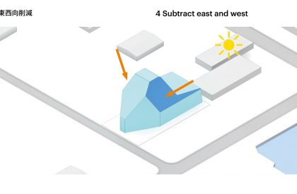 Sun Rock | MVRDV