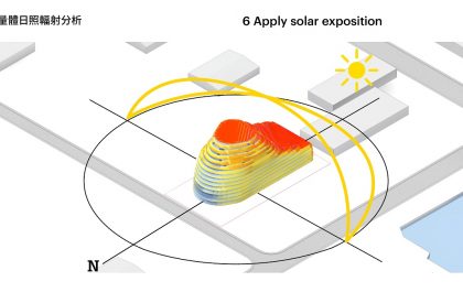 Sun Rock | MVRDV