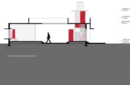 The Brick Veil | Monsoon Collective