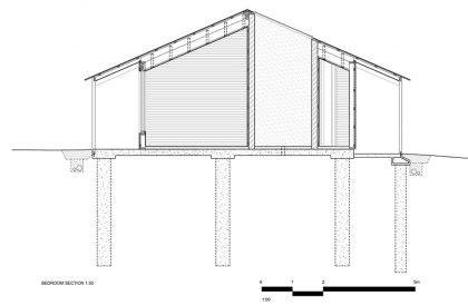 Two Sheds | DREAMER