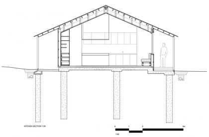Two Sheds | DREAMER