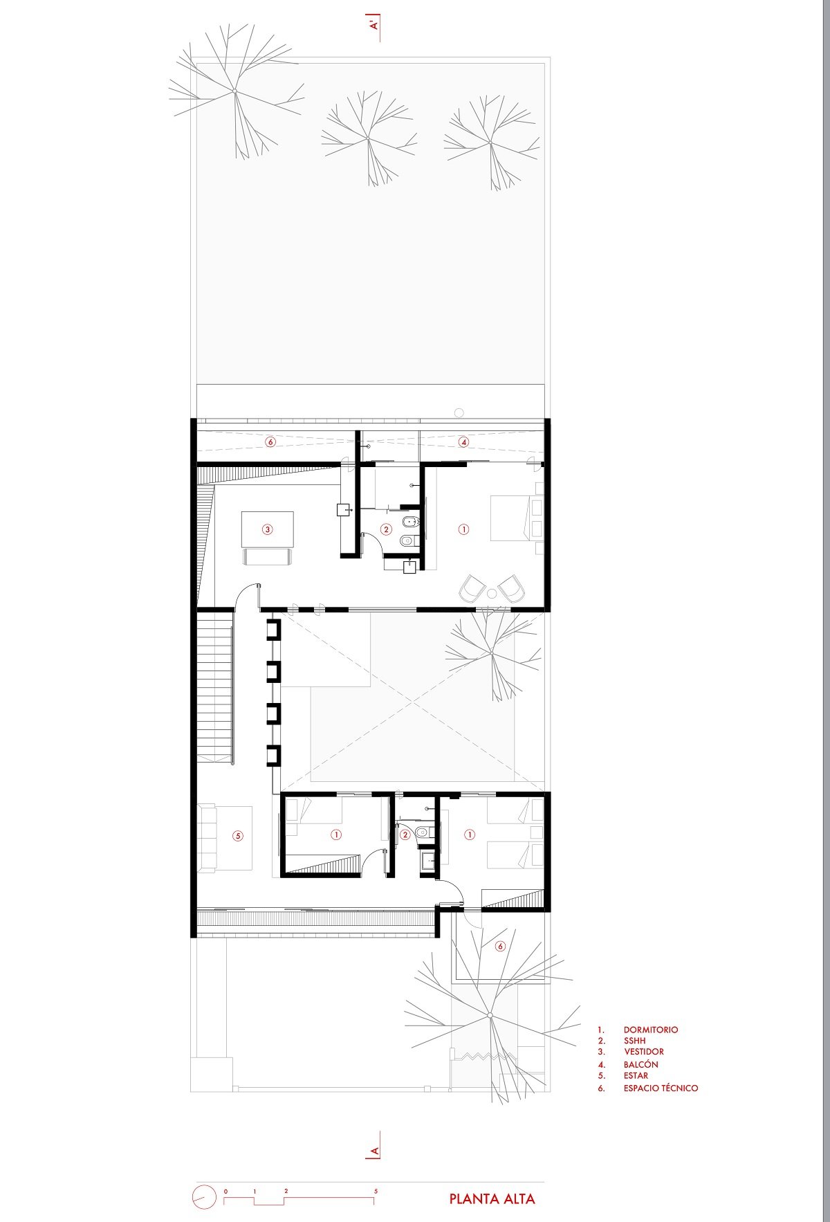 VIVIENDA GT | Grupo Culata Jovai