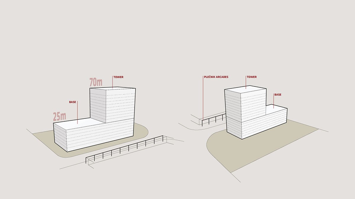 Petrol Corporate Building | ENOTA