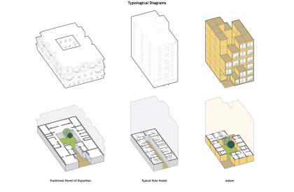 Aatam | Sameep Padora & Associates