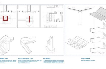 LIVING STREETS : Making Flexible Dwelling Spaces | Urban Housing as Product of Types, Density & Systems