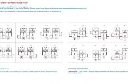 LIVING STREETS : Making Flexible Dwelling Spaces | Urban Housing as Product of Types, Density & Systems