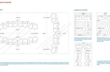 LIVING STREETS : Making Flexible Dwelling Spaces | Urban Housing as Product of Types, Density & Systems