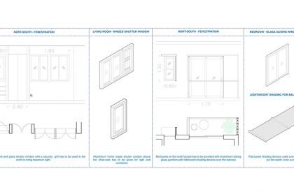 LIVING STREETS : Making Flexible Dwelling Spaces | Urban Housing as Product of Types, Density & Systems