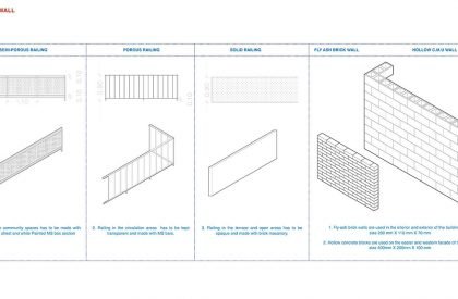 LIVING STREETS : Making Flexible Dwelling Spaces | Urban Housing as Product of Types, Density & Systems