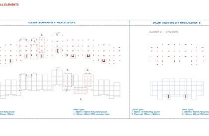 LIVING STREETS : Making Flexible Dwelling Spaces | Urban Housing as Product of Types, Density & Systems
