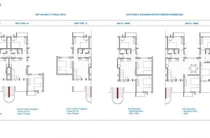 LIVING STREETS : Making Flexible Dwelling Spaces | Urban Housing as Product of Types, Density & Systems