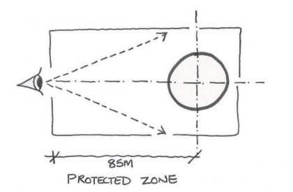 Local Bahai House of Worship | Dar & Wagh