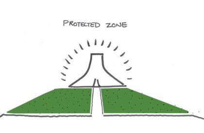 Local Bahai House of Worship | Dar & Wagh