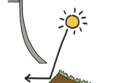 Local Bahai House of Worship | Dar & Wagh