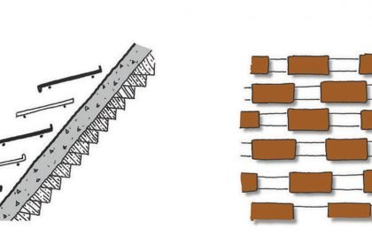 Local Bahai House of Worship | Dar & Wagh