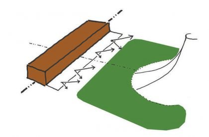 Local Bahai House of Worship | Dar & Wagh