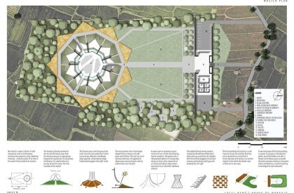 Local Bahai House of Worship | Dar & Wagh