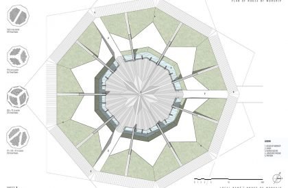 Local Bahai House of Worship | Dar & Wagh