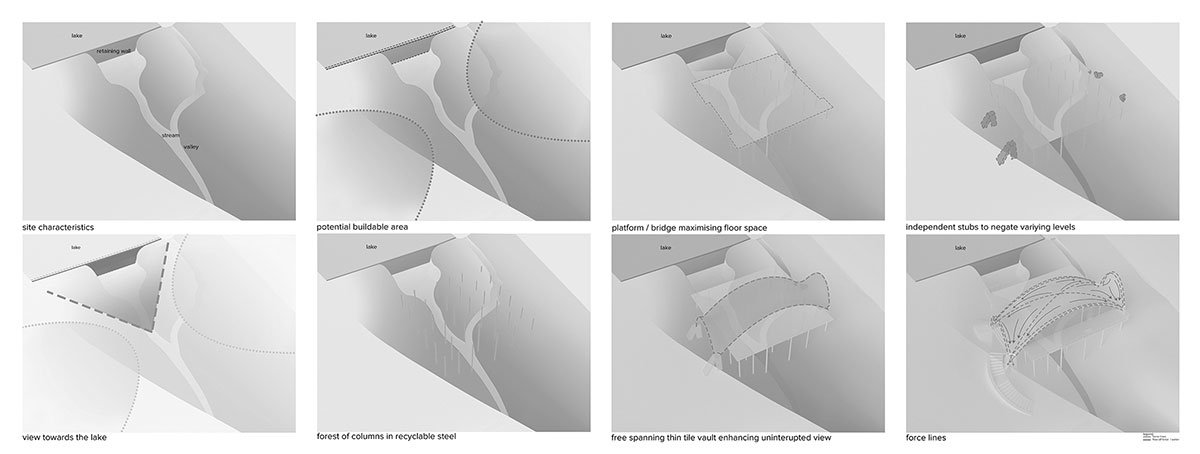 DevaDhare Dining Space | Play Architecture
