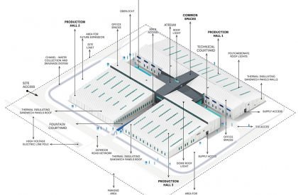 Electra Electronic Industry Centre | A+Noima Office