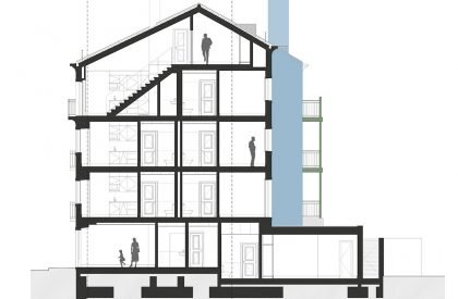 Graça 117 | Pedro Carrilho Arquitectos