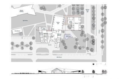 Home Building at Thaden School | EskewDumezRipple