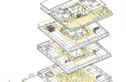 Campus Infobip | 3LHD