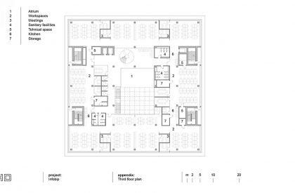 Campus Infobip | 3LHD