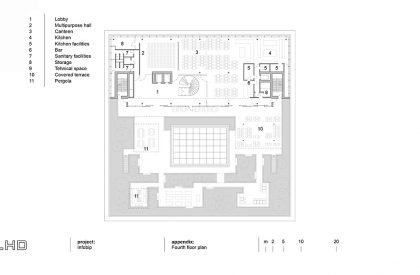 Campus Infobip | 3LHD