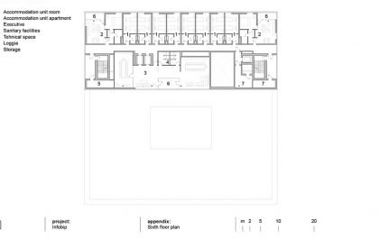 Campus Infobip | 3LHD