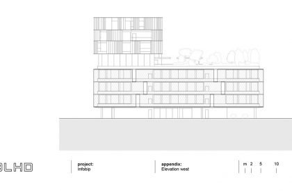 Campus Infobip | 3LHD