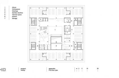 Campus Infobip | 3LHD