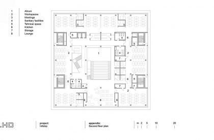 Campus Infobip | 3LHD