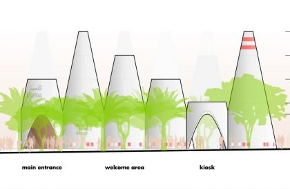 Sustainable Austrian Expo Pavilion | Querkraft Architekten