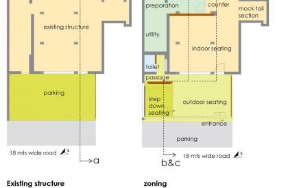 Amigos Kitchen | Amruta Daulatabadkar Architects
