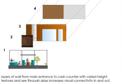 Amigos Kitchen | Amruta Daulatabadkar Architects