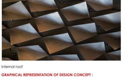 Amigos Kitchen | Amruta Daulatabadkar Architects