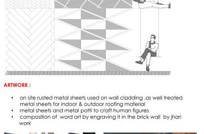 Amigos Kitchen | Amruta Daulatabadkar Architects