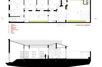 Casa Serbia | Grupo Culata Jovái