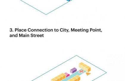 Fuggerei of the Future | MVRDV