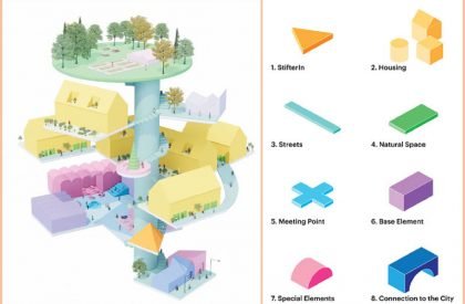 Fuggerei of the Future | MVRDV