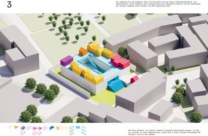 Fuggerei of the Future | MVRDV