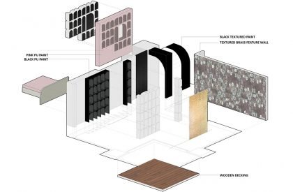Half Arc House | SHROFFLEoN