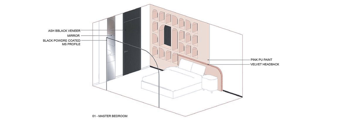 Half Arc House | SHROFFLEoN