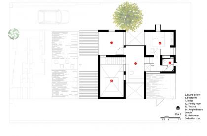 Iskilar | Studio Anhad