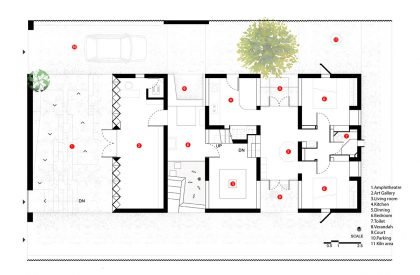 Iskilar | Studio Anhad