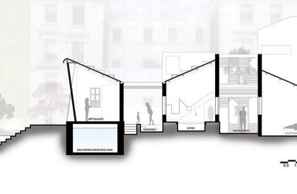 Iskilar | Studio Anhad